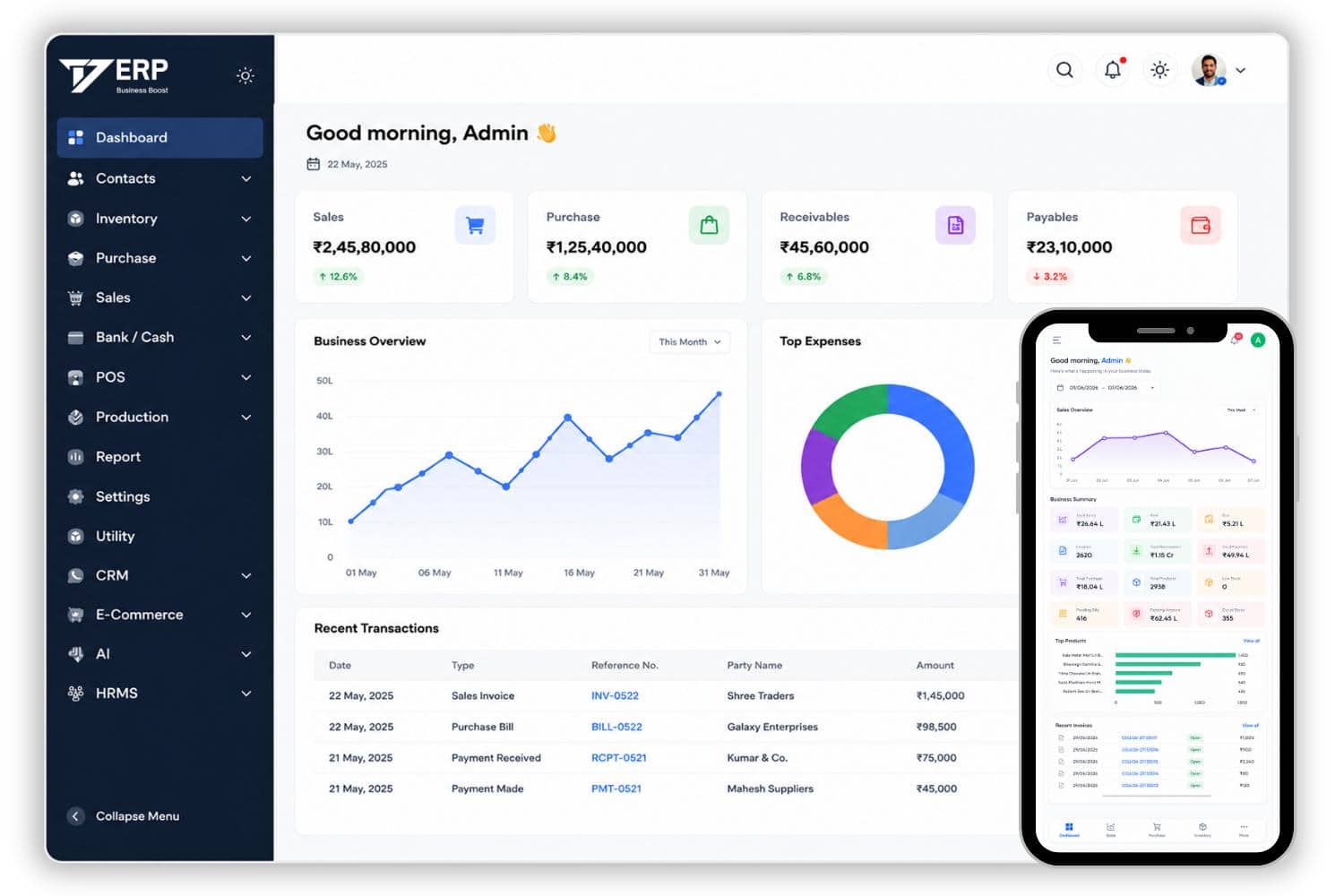Aperçu Interface ERP Gestion de Stock